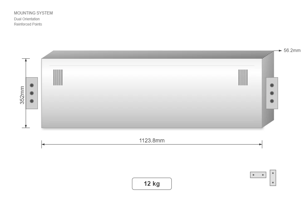 Precise Dimensions